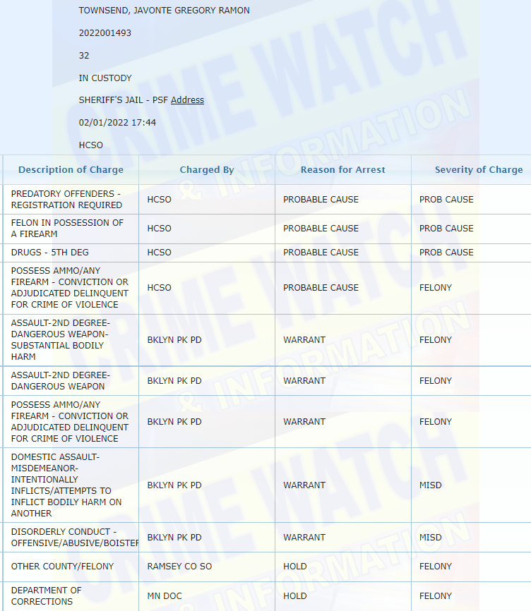 Javonte Gregory Ramon Townsend, 02/16/1989, Sheridan Ave N Mpls. On parole (felon in possession of firearm).  Back in custody, charged in several cases with multiple felonies including a shooting on Xmas Eve in Brooklyn Park; felon in possession x2; fleeing police; & domestic