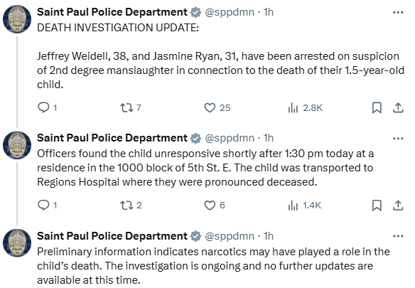 St. Paul police are investigating the death of a toddler as a suspected overdose on fentanyl. Jeffrey Weidell, 38, and Jasmine Ryan, 31, have been arrested on suspicion of 2nd degree manslaughter in connection to the death of their 1.5-year-old child shortly after 1:30 pm today at a residence in the 1000 block of 5th St. E.