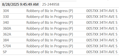 South Minneapolis - Robbery of business last hour at 57xx 34th Ave S, possible till tap.Suspect: BM, white t-shirt, blue shorts, fled in a possible blue Ford Fusion LGW876The suspect was stopped a short time later at 56th and 33rd Ave S and refused to cooperate briefly before